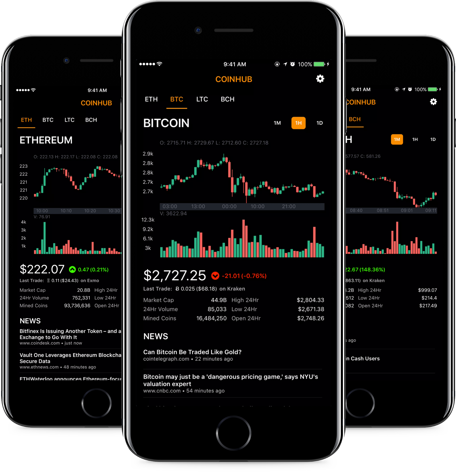 crypto currency trading app