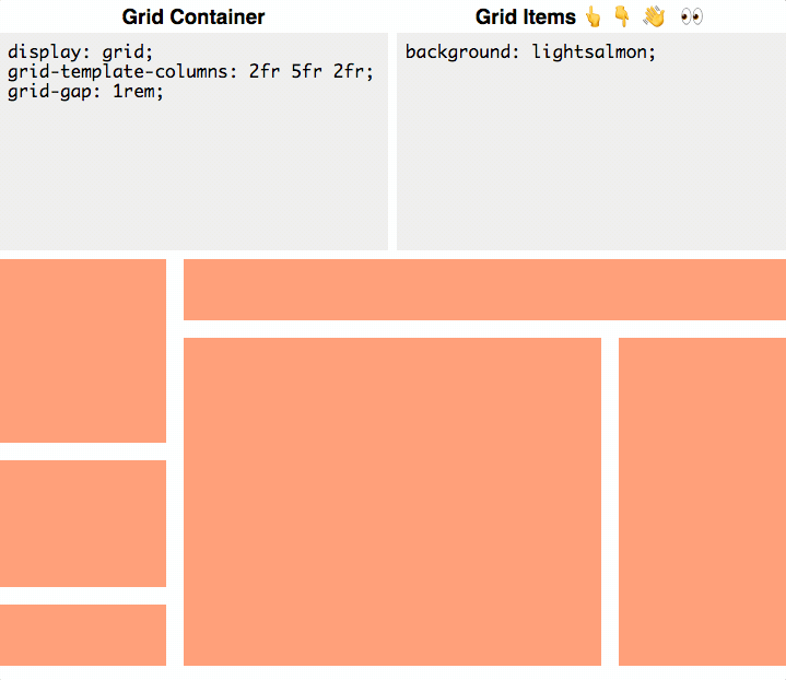 grid-layout