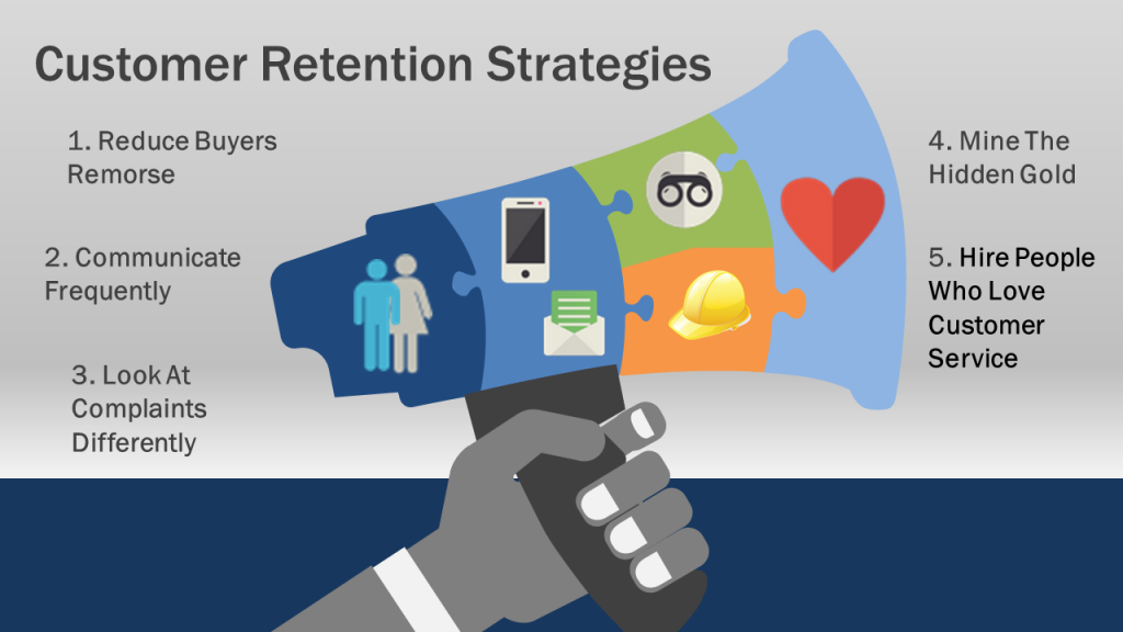 customer-retention-strategies