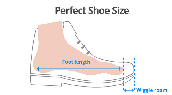 shoe-size-measurement