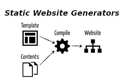 static-website-generators