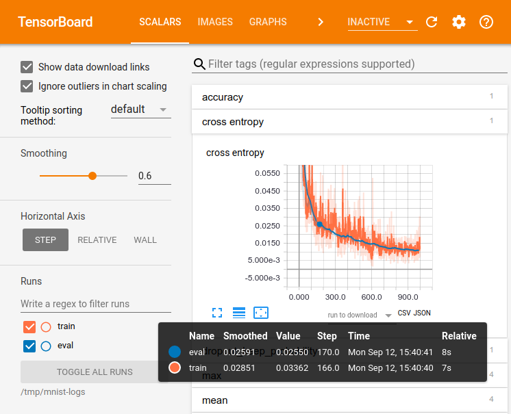 tensorboard