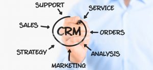 CRM