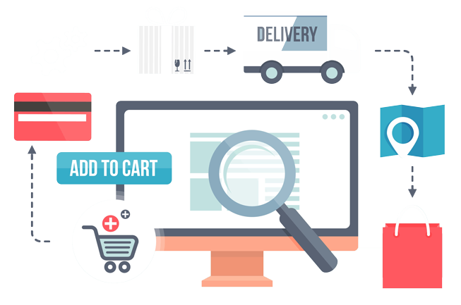 ecommerce-keyword-research