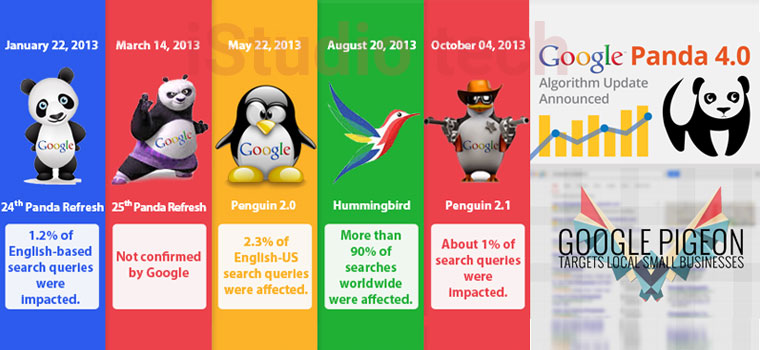 google-search-engine-updates