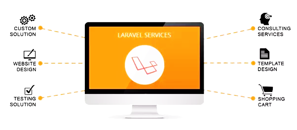 laravel-framework