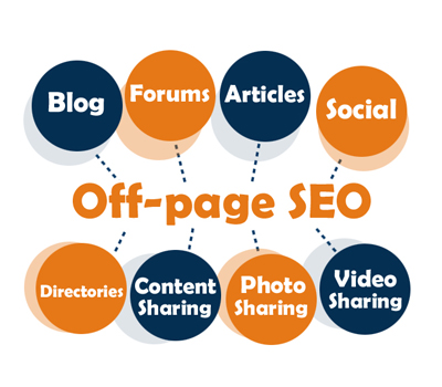 off-page-seo