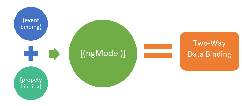 seamless-binding