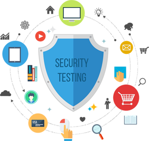 why-security-testing