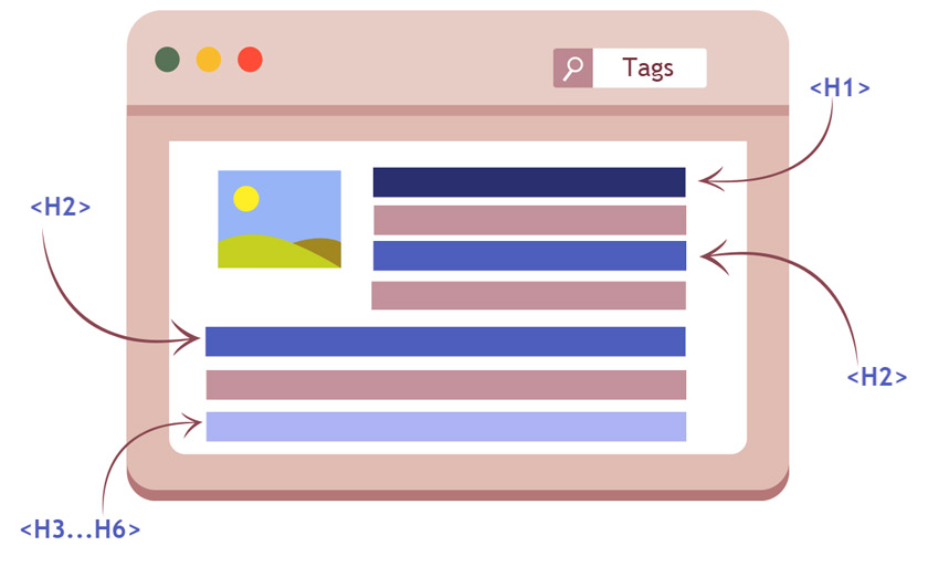 heading-tags-seo