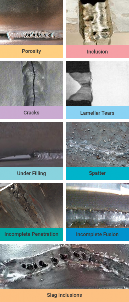 Types of Welding Defects