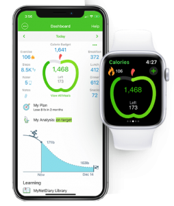 Nutrition-fitness-app-Wearable Data Integration