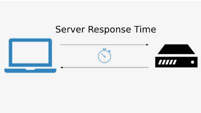 Server Response Time - iStudio Technologies