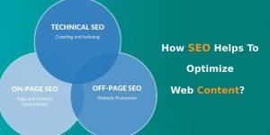 Role Of Technical SEO In Content Optimization