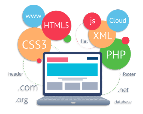 What is the most popular framework in web development-IStudio Technologies