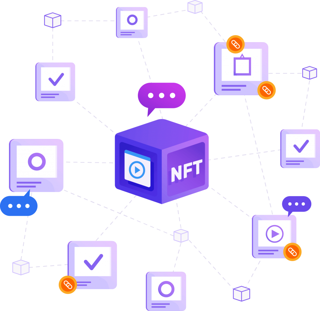 Our NFT Marketplace Development Services - IStudio Technologies