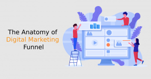 The Anatomy of Digital Marketing Funnel