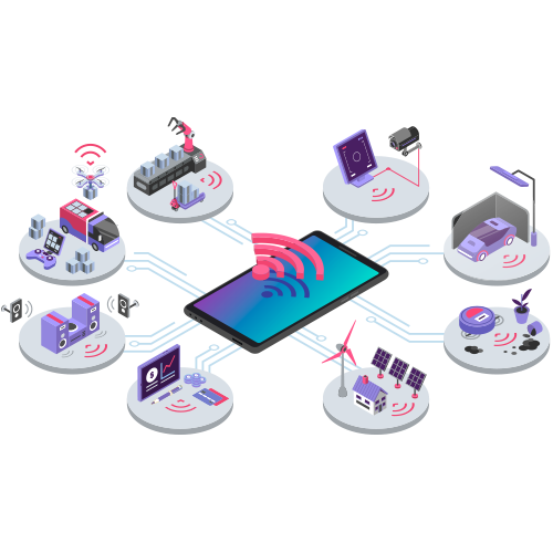 Asset tracking and inventory control - istudio technologies