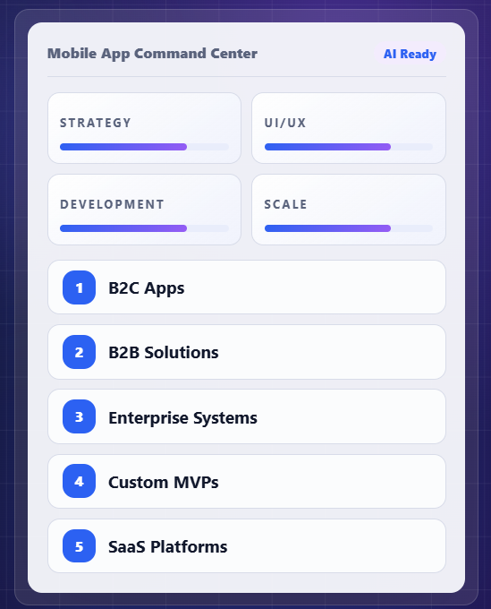 Mobile App Showcase