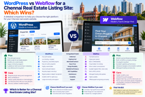 WordPress vs Webflow for a Chennai Real Estate Listing Site: Which Wins?