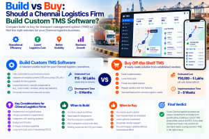Build vs Buy: Should a Chennai Logistics Firm Build Custom TMS Software?