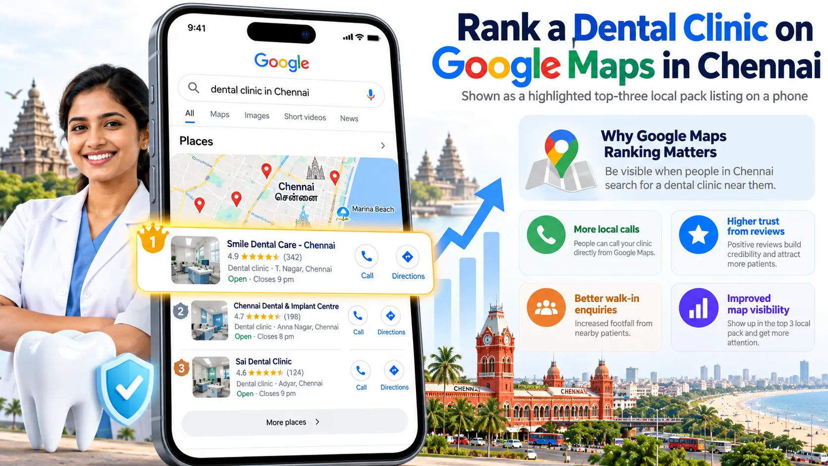 Rank a dental clinic on Google Maps in Chennai shown as a highlighted top-three local pack listing on a phone
