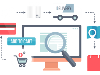 ecommerce-keyword-research